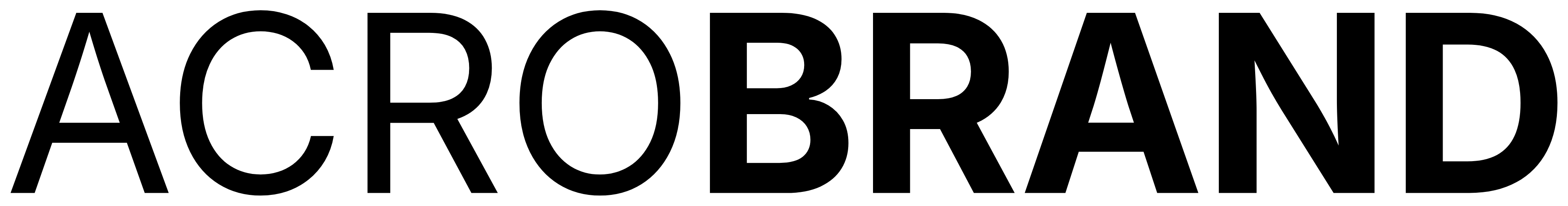 Acro Brand